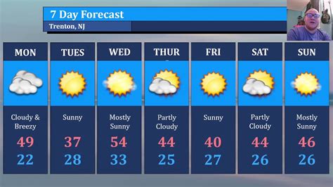 7 day forecast for quebec.